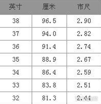 二尺 cm|尺换算厘米